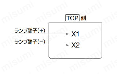 φ16 LBシリーズ 表示灯:関連画像