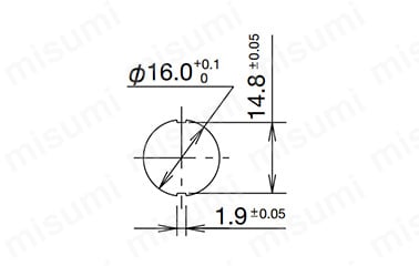 φ16 LBシリーズ 表示灯:関連画像