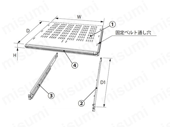 RD162 スリット付スライド式台板セット（前後マウントタイプ） | 日東工業 | MISUMI(ミスミ)