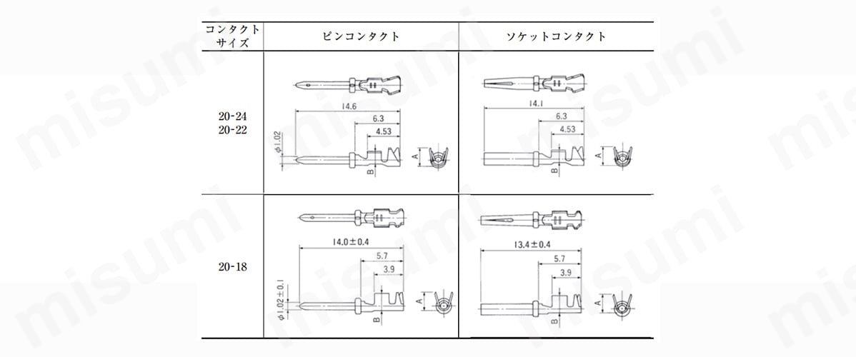 D sub シリーズ コンタクト 日本航空電子工業 MISUMI(ミスミ)