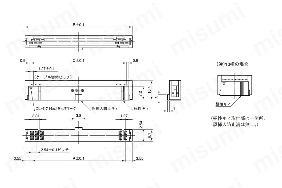 PS シリーズ FRC圧接式MILタイプ 日本航空電子工業 MISUMI(ミスミ)