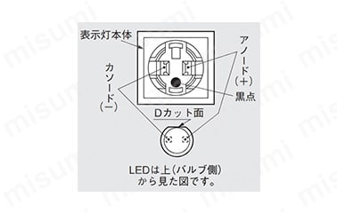 超高輝度LED（輝度レベル2）（AT-624、 AT-629、 AT-630）