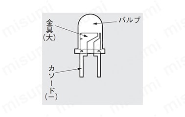 取付け方2