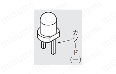 超高輝度LED（輝度レベル1）（AT-633）
