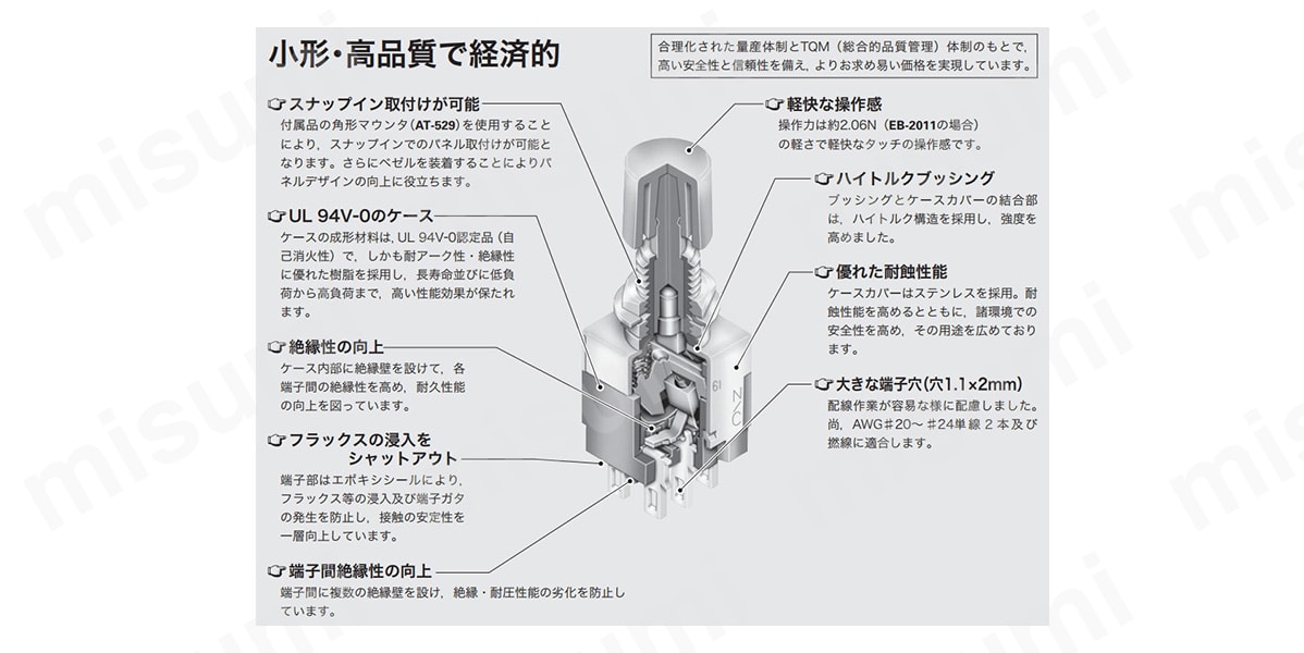 小形・高品質で経済的