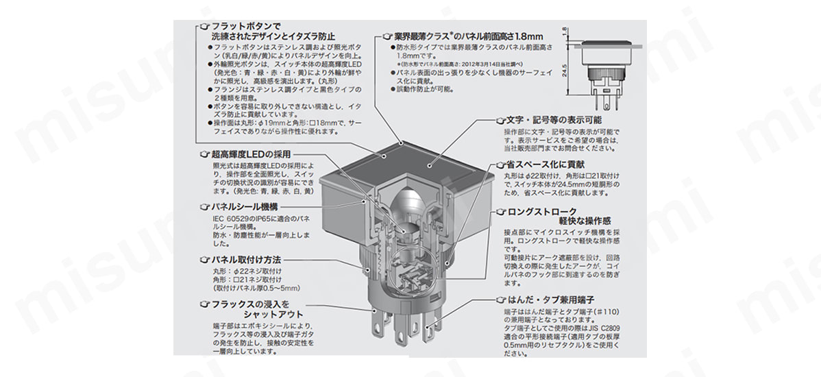 超短胴形押ボタンスイッチ