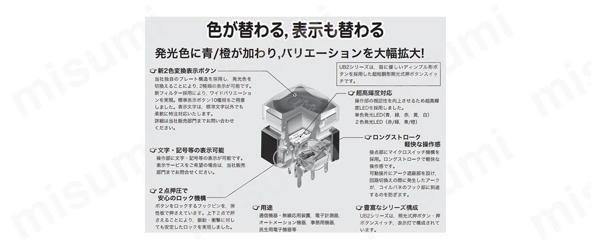 照光式押ボタンスイッチ UB2シリーズ | NKKスイッチズ(旧:日本開閉器工業) | MISUMI(ミスミ)
