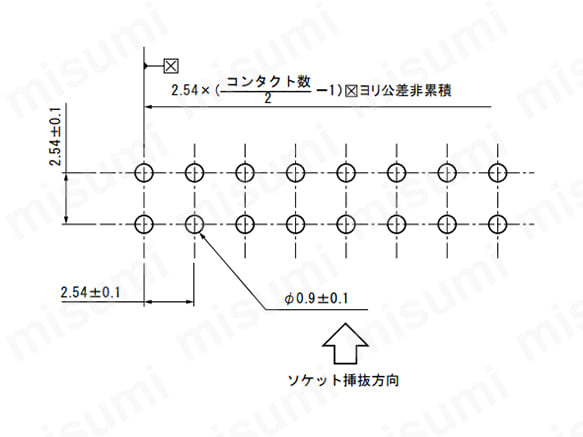 コネクタを取り付ける面から見たプリント基板の推奨ホールパターン図