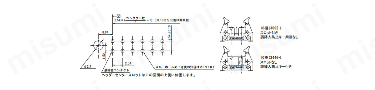 3M<sup>TM</sup>スタンダードソケット/ヘッダー ボックスヘッダー直線型:関連画像
