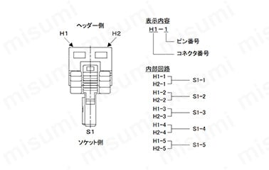 パワークランプ 分岐コネクタ Y型:関連画像