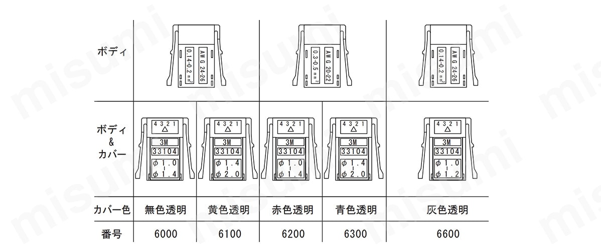 ふるさと納税 33104-6000 ユークランプワイヤーマウントプラグ 3M | FL スノーボード