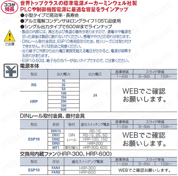 【新品未使用】スイッチング電源　HR-600-24 ×8 台　ミンウェル社 51ohD3c6ReL._AC_UF1000,