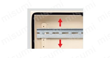 I/Oターミナルキャビネット 大型検視窓付 IOBシリーズ:関連画像