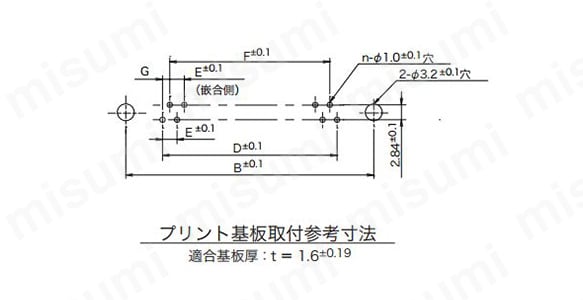 17JEシリーズ ストレートDIPタイプ:関連画像