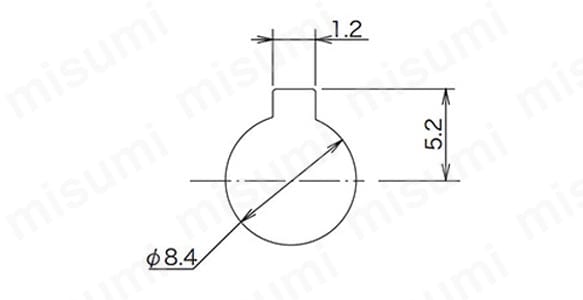 基板取付寸法 最大パネル厚:2.4mm