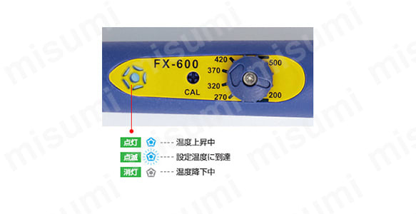 はんだこて セラミックヒータータイプ FX-600シリーズ:関連画像