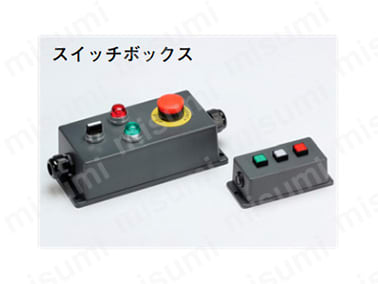 スイッチボックス。