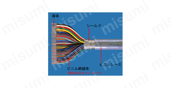 長岡特殊電線 コンピュータ装置間接続ケーブル 100M □▽377-4891