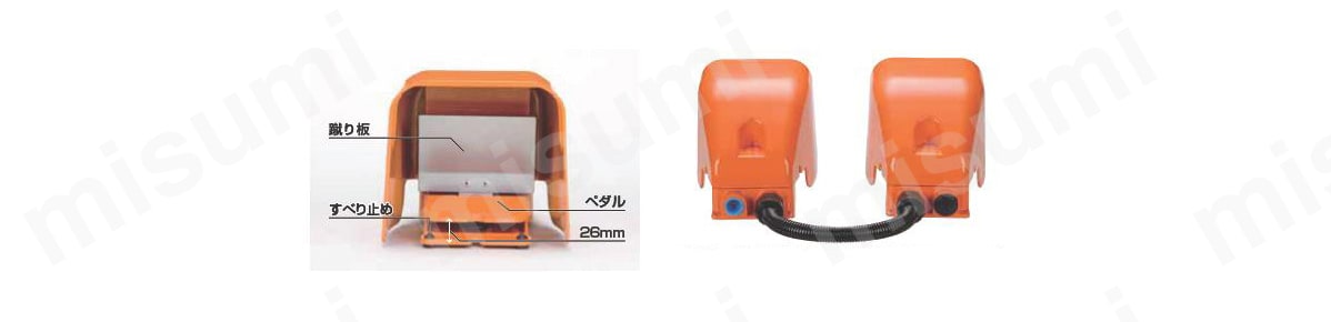 型番 フットスイッチ ロック機構付産業用全カバータイプ 国際電業 MISUMI(ミスミ)