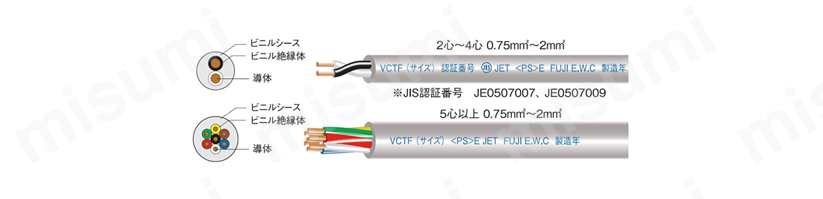 ビニルキャブタイヤ丸形コード（PVC） VCTF 富士電線工業（ケーブル） MISUMI(ミスミ)