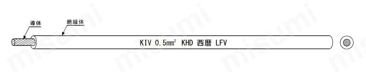 600V 電気機器用ビニル絶縁電線 KIV（ボビン（リール）巻含む） ＫＨＤ MISUMI(ミスミ)