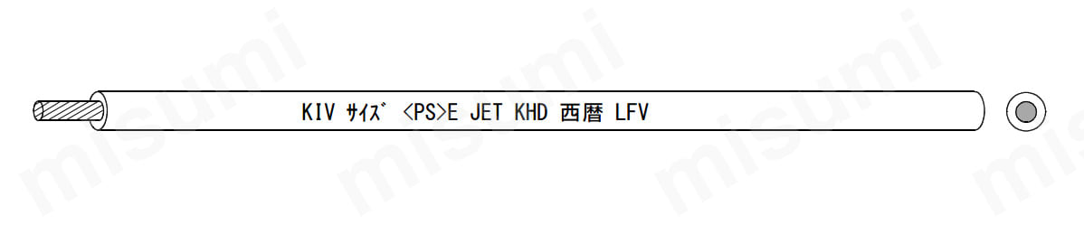 KHD 電機機器用ビニル絶縁電線 KIV 2sq 緑 黄 - 3