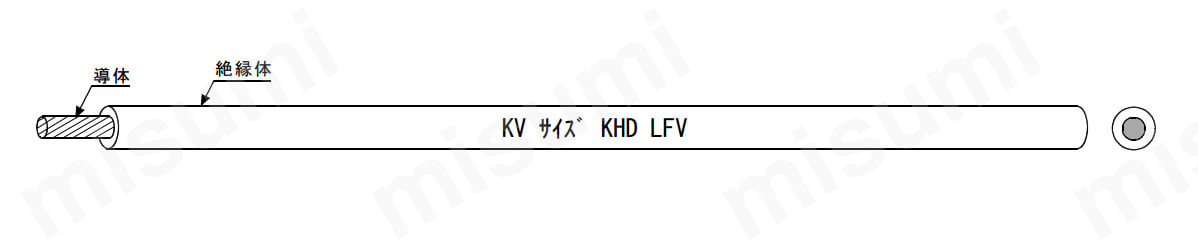 KV 電子・通信機器用ビニル電線 