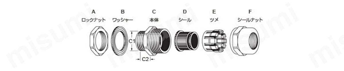 ステンレスケーブルグランド外形図