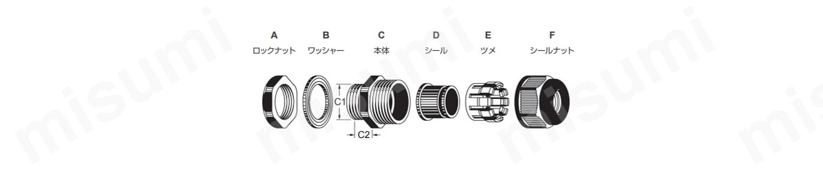 A：ロックナット／B：ワッシャー／C：本体／D：シール／E：ツメ／F：シールナット
