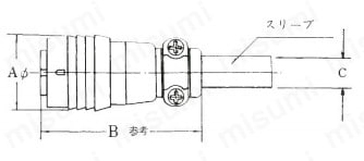PRC03シリーズ ワンタッチロック式丸形コネクタ:関連画像