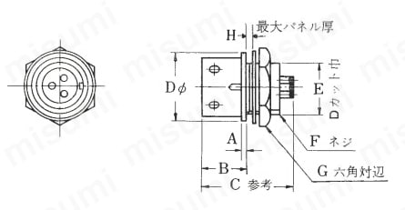 PRC03シリーズ ワンタッチロック式丸形コネクタ:関連画像