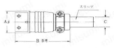 PRC03シリーズ ワンタッチロック式丸形コネクタ:関連画像