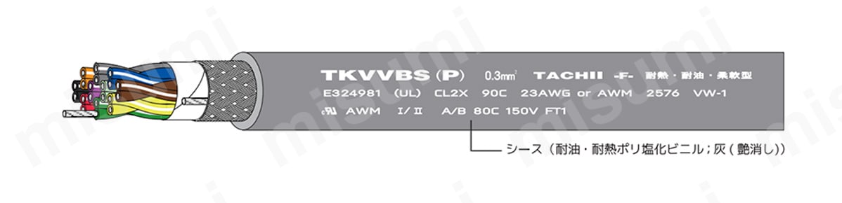 対撚りシールド付計装ケーブル TKVVBS | 立井電線 | MISUMI(ミスミ)