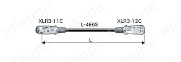 XLRケーブル（ITTキャノン仕様） XLR3（メス）-XLR（オス） | カナレ 