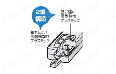マグネット付OAタップ（接地15A形）:関連画像