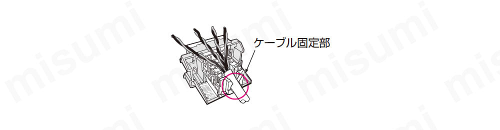 ケーブルの外被を50mm程度にむき、外被の先端を「ケーブル固定部」にはめこむ。