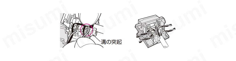 心線をラベルの表示色に合わせて左右の溝に挿入する。