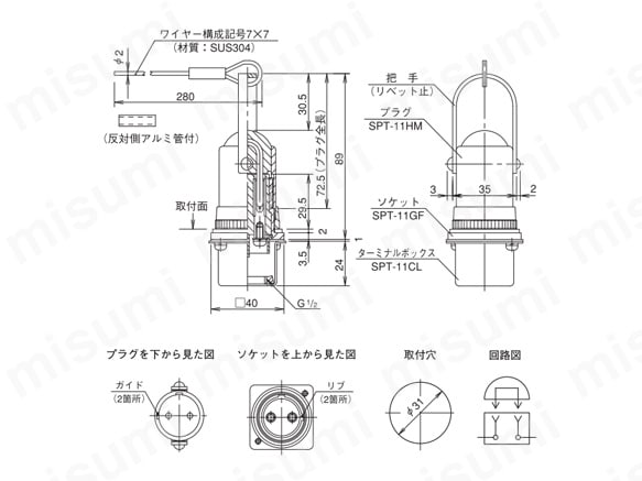 SPT-11-UL | インターロックプラグ | 大和電業 | MISUMI(ミスミ)