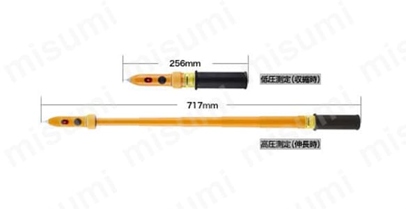 検電器 KEW 5702・5720/MODEL DX-04:関連画像