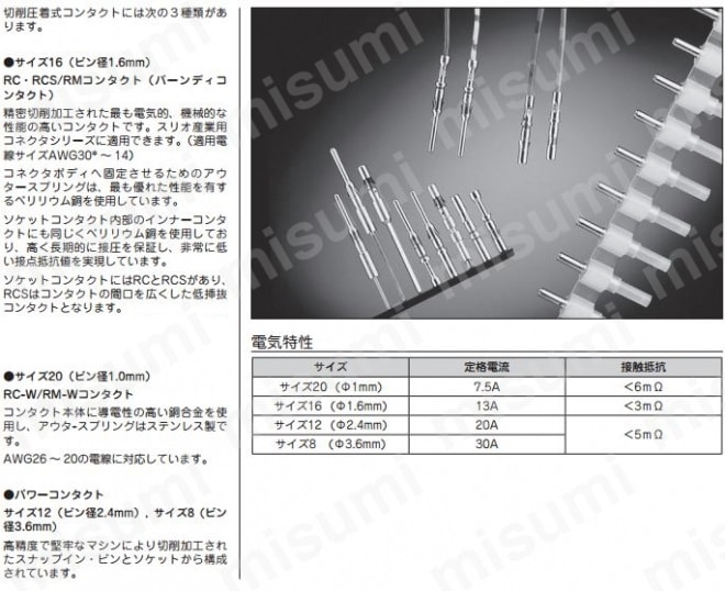 RC20M-13D28 | 切削圧着式コンタクト RC・RCS／RMシリーズ | ＳＯＵＲＩＡＵ | MISUMI(ミスミ)