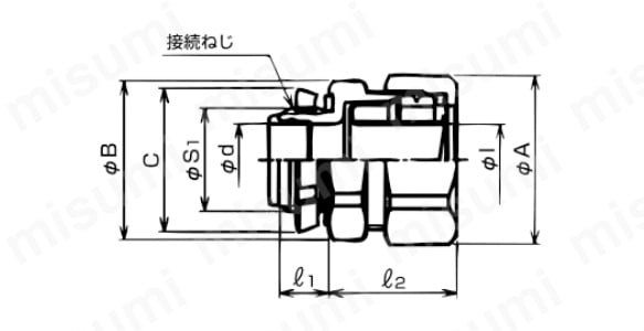 ご連絡専用ページ ご契約者さま｜三井住友海上
