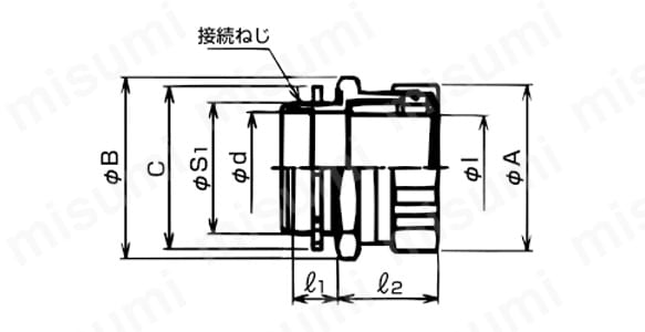 コネクタ（管用平行おねじ付） | 三桂製作所 | MISUMI(ミスミ)