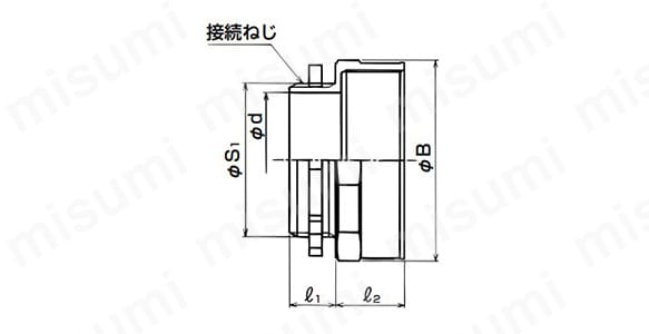 ノックアウト用コネクタ ねじ込み式 薄鋼電線管おねじ付:関連画像