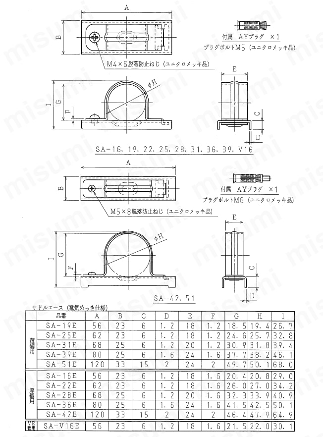 サドルエース（ベース一体型・厚鋼用） | 日動電工 | MISUMI(ミスミ)