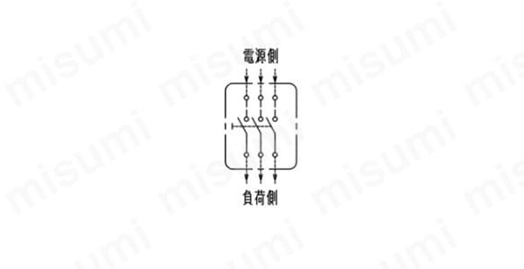 動力用押釦開閉器 DKD（露出形）:関連画像