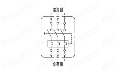 動力用押釦開閉器 過負荷保護装置付 DTF（埋込形）:関連画像