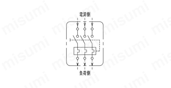 動力用押釦開閉器 過負荷保護装置付 DX（鉄箱入）:関連画像