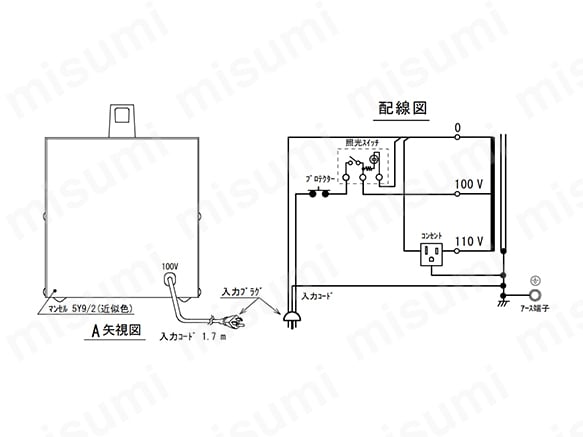 CU110-06Sの矢視図と配線図 単位 : mm