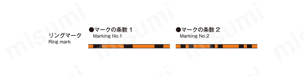 シールド付ツイストペア多心ケーブル　SPMCシリーズ:関連画像