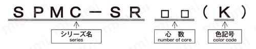 高屈曲シールド付ツイストペア多心ケーブル SPMC-SR　品種記号の意味
